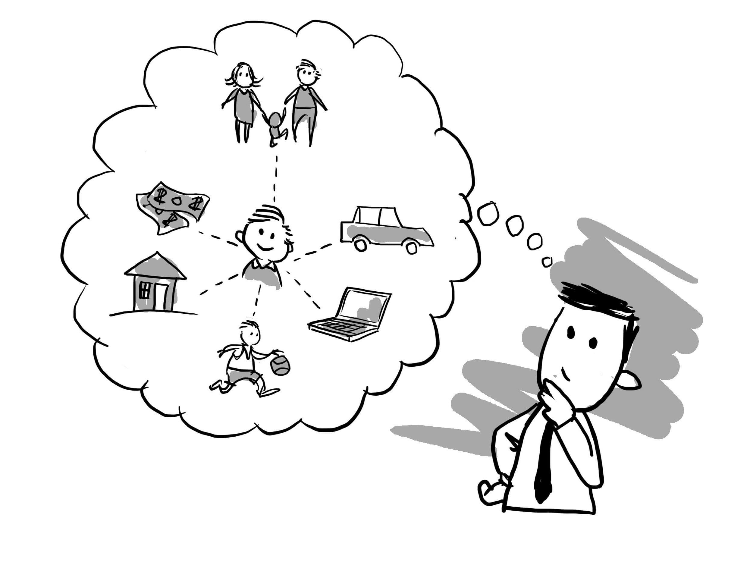 Think about all touchpoints when developing your customer journey map