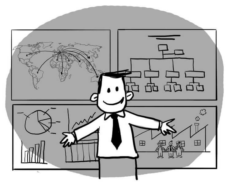 Your whole company needs to be customer centric