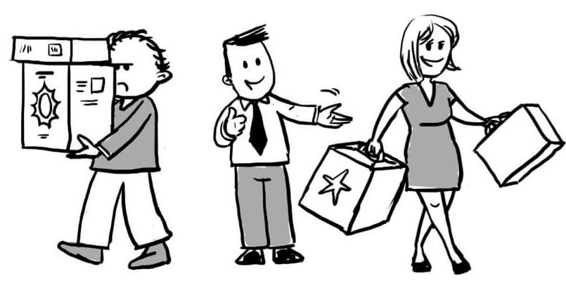 Customer centric packaging