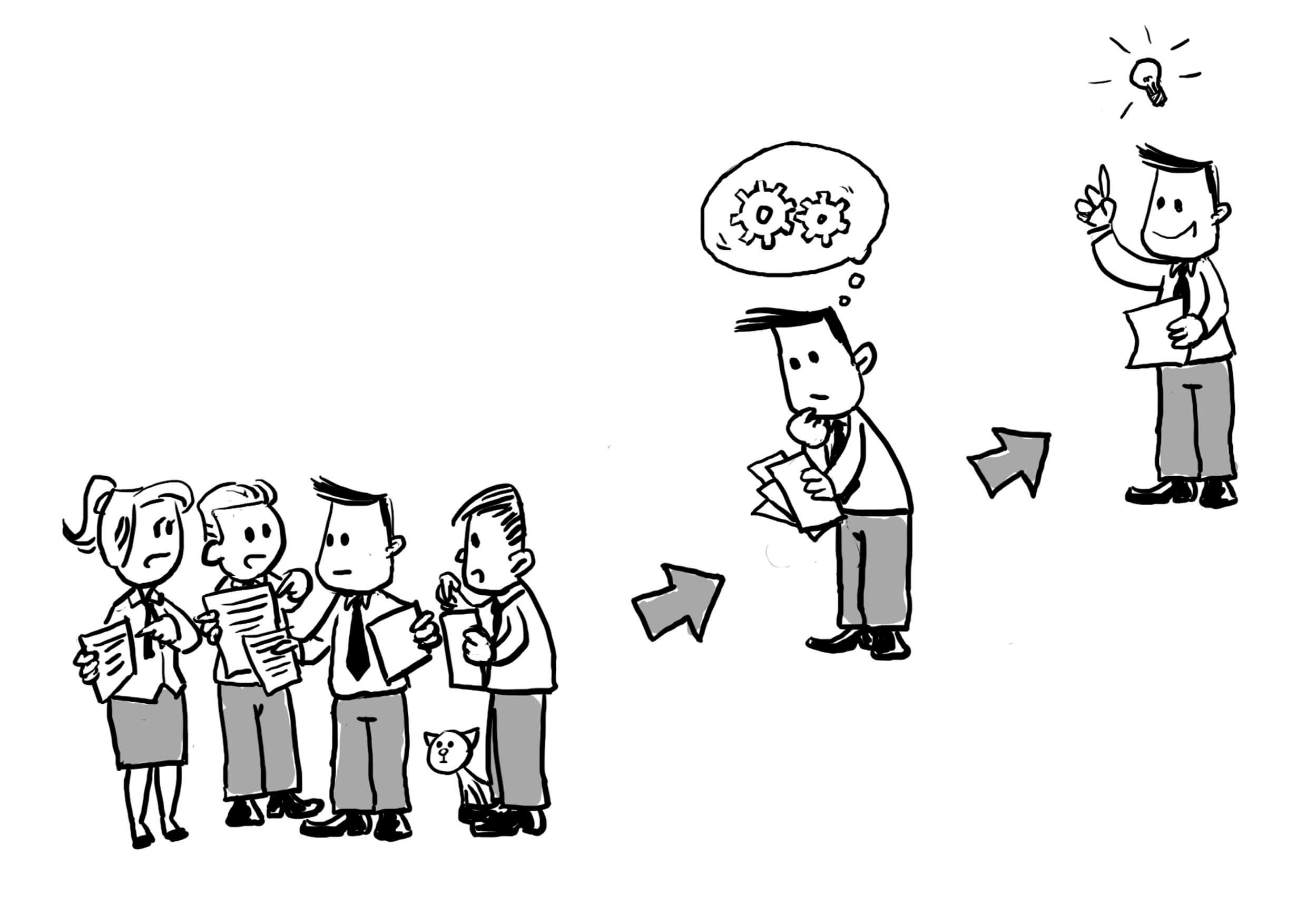 Customer Centricity starts with insight