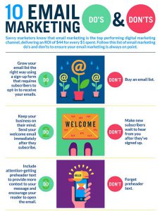 Email marketing infographic