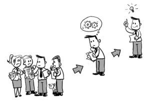 market research departments should deliver insights