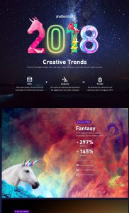 SSTK Core TrendsIFGC Static english e