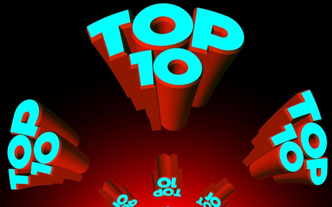 Top 10 Posts on Brand Building Strategies of 2018